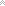 high return of page