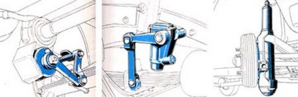 Les amortisseurs hydraulique à palettes (Houdaille) / hydrauliques à levier / hydrauliques incorporés à la suspension avant.