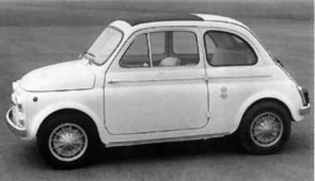 Fiat Abarth 695