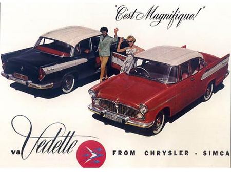 SIMCA