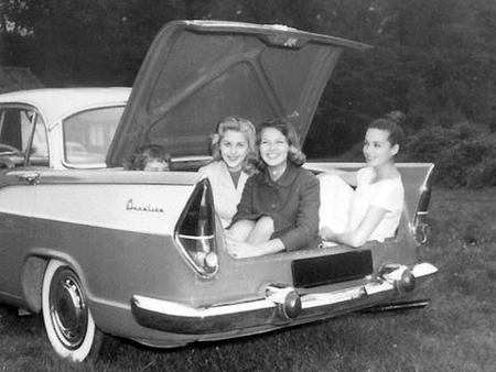 SIMCA