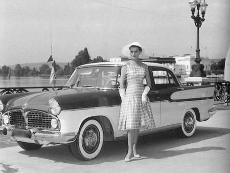 SIMCA
