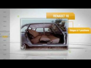Renault : 115 ans d'innovation