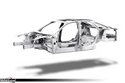 Audi et BMW  : aluminium durable