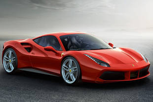 FCA prépare l'entrée en bourse de Ferrari