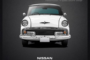 Cinquante ans de Nissan Skyline GT-R illustrés