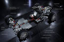 Le moteur de la Mercedes-AMG Project One dévoilé