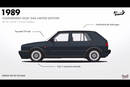 Évolution de la VW Golf par Donut Media - Crédit image : Donut Media/YT