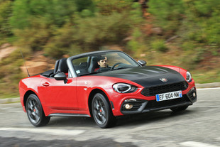 ABARTH 124 Spider