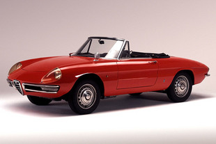 Guide d'achat ALFA ROMEO 1600 Spider Duetto