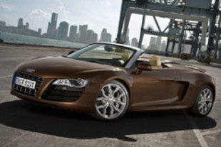 AUDI R8 Spyder