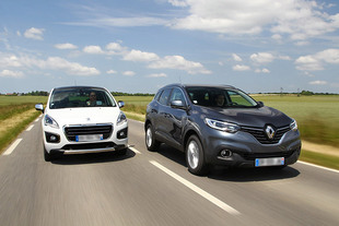 Le marché automobile français en pleine mutation