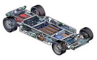 La voiture propre