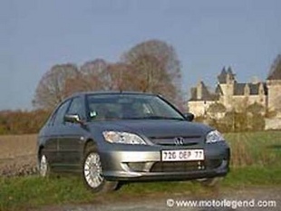 La gamme Honda en 2004