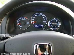 La gamme Honda en 2004