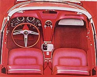 Quelle Corvette choisir ?