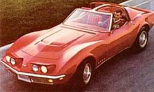 La Corvette : mode d