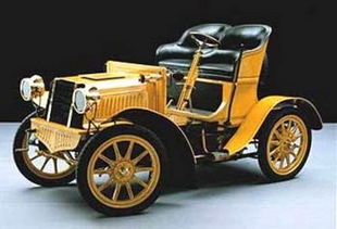 L'intégrale du musée (1886-1933)
