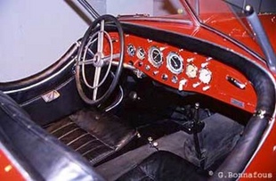 L'intégrale du musée (1933-1978)