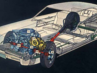 Moteur : Toronado, une technique sophistiquée