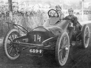Historique de la Coupe Gordon Bennett