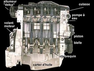 Le moteur quatre temps - Technique - Page 1.com