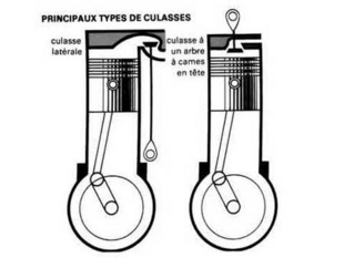 La culasse - Technique - Page 2.com