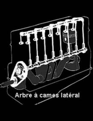 L'arbre à cames - Technique - Page 1.com