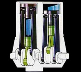 Le moteur diesel - Technique - Page 4.com