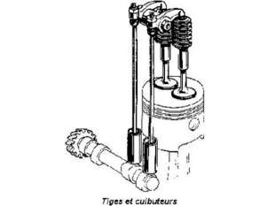 La distribution - Technique - Page 2.com