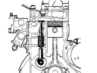 La distribution - Technique - Page 3.com