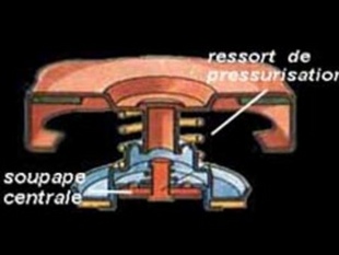 Le refroidissement