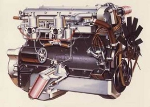 DIN SAE BHP et KW
