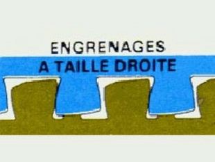 La boite de vitesses