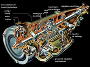 Transmission : La transmission automatique