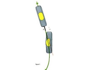 La dérive - Technique - Page 1.com