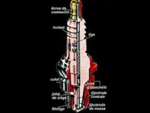Electricité : La bougie