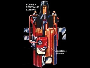 La bobine