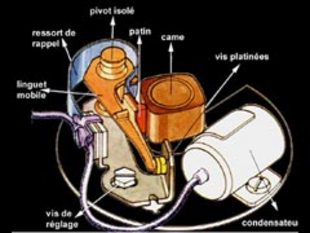 Electricité : Le rupteur