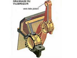 La lubrification - Technique - Page 4.com