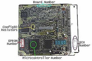 ECU, Eprom et autres puces savantes