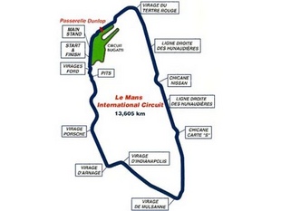 Les 24 Heures du Mans