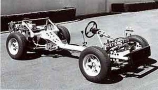 La berlinette 1961 - 1972