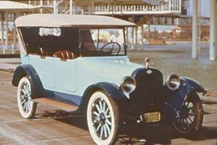 Capotes : votre cabriolet sous haute protection - Matières et couleurs Technique.com