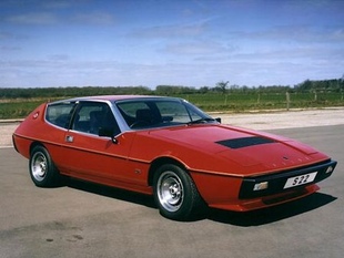 Historique Lotus