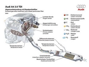 Le diesel, un moteur noble - Un diesel aux 24 Heures du Mans Technique - Page 2.com
