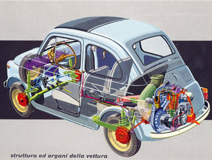 La légende Fiat 500