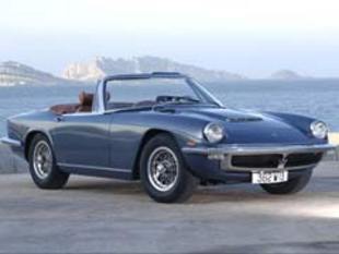 Bonhams : Les grandes marques à Monaco