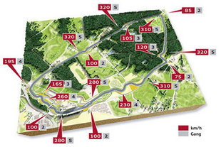 Le Mans 2010 : Audi à la reconquête face à Peugeot - 24 Heures du Mans 2010 Reportage.com