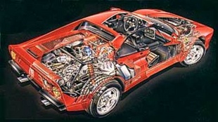 FERRARI 288 GTO